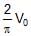 Alternating Current Chapter Notes | Physics Class 12 - NEET